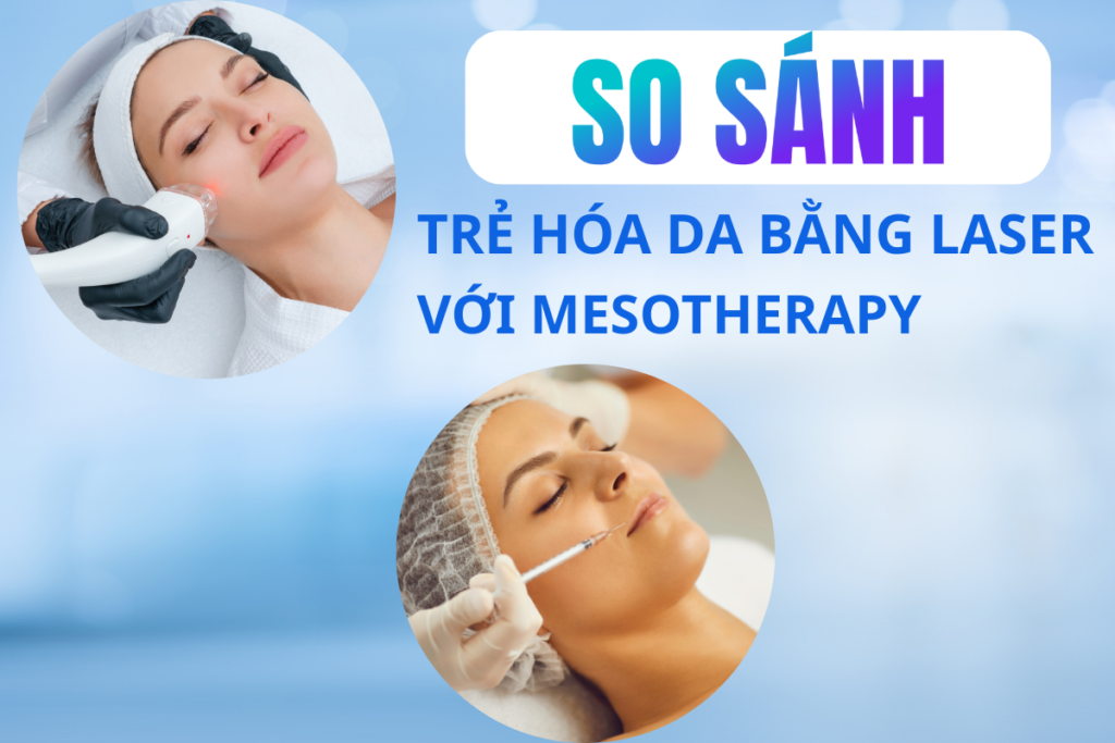 trẻ hoá da bằng Laser